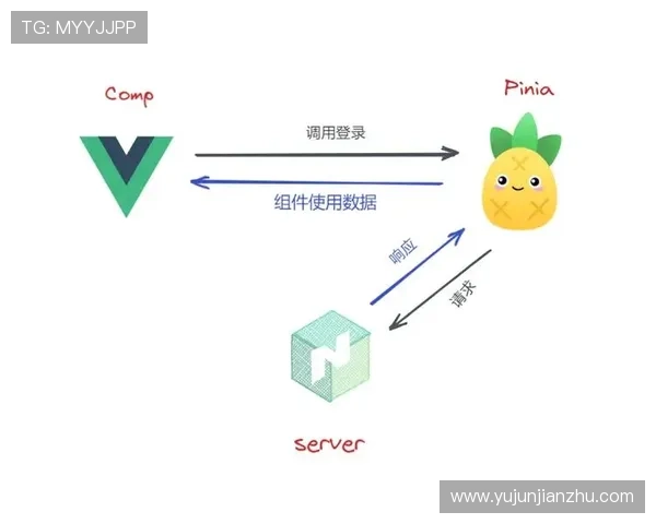 亚星在线登录入口最新官方入口地址及登录流程详细介绍