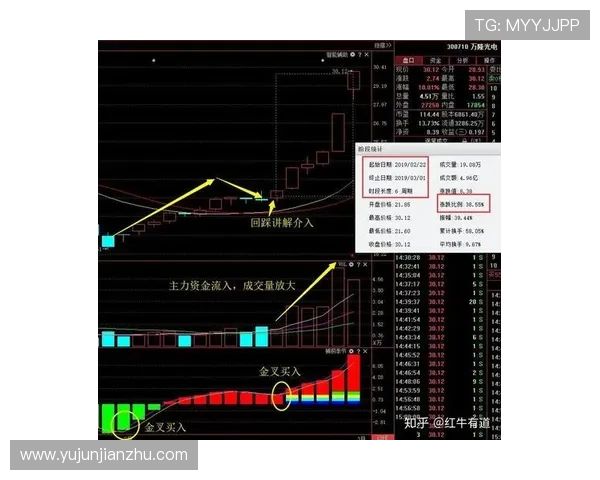 亚星官方正网安全保障措施,确保用户资金与信息安全无忧 亚星官方正网安全保障措施,确保用户资金与信息安全无忧