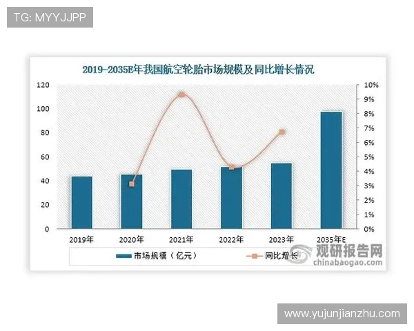 亚星平台怎么样：平台的成长历程与未来发展方向分析