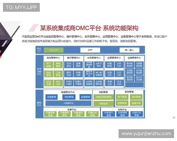 亚星管理平台网：企业高效管理的智能解决方案推荐