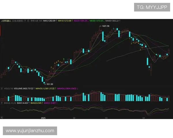 东方财富ST亚星股票风险提示与应对策略,帮助投资者规避潜在投资风险 东方财富ST亚星股票风险提示与应对策略,帮助投资者规避潜在投资风险