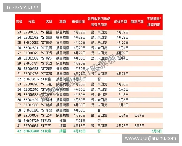 亚星st游戏攻略大全,全面解析角色技能、装备搭配与战斗技巧提升战力 亚星st游戏攻略大全,全面解析角色技能、装备搭配与战斗技巧提升战力