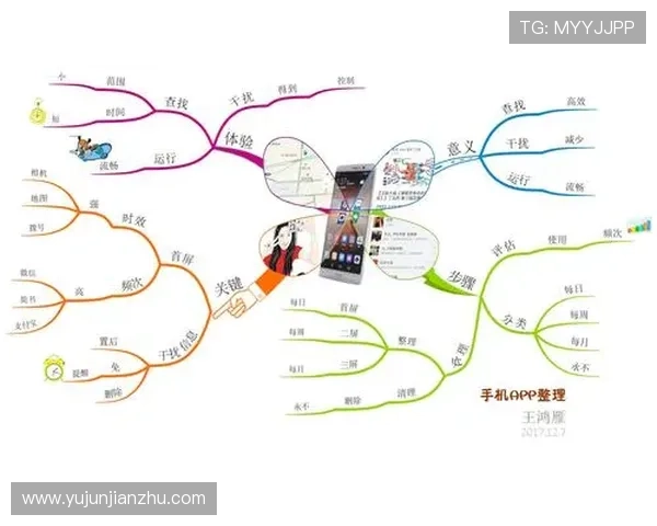 亚星登录app手机版本更新内容介绍，掌握最新功能与优化提升游戏体验