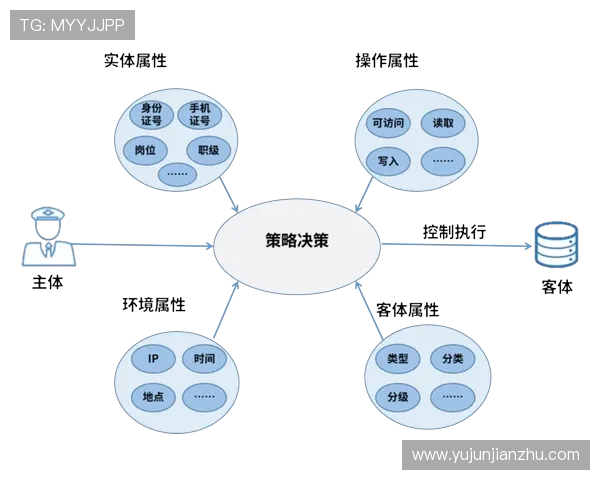 亚星管理网官网登录入口官方入口地址及登录步骤详解，确保用户快速安全访问平台