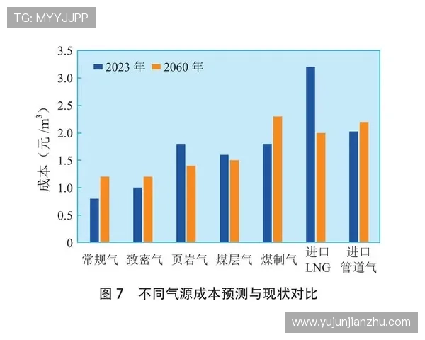 亚星锚链股吧：行业专家对公司前景与股价走势的详细预测与建议
