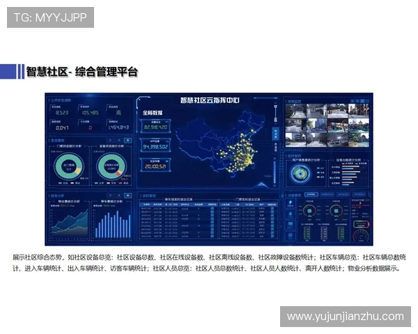 实现亚星代理网管理智能化的最新技术方案推荐
