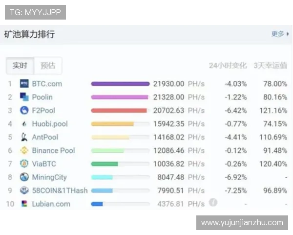 百家乐在线模拟器的优势与注意事项让你在虚拟环境中安全愉快地体验游戏乐趣